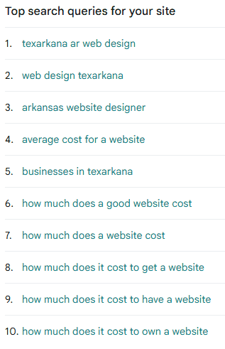 Keyword research results for website cost searches